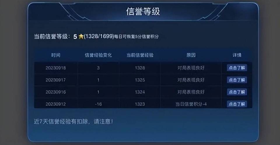 王者荣耀信誉积分过低会怎么样截图2