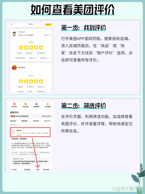 美团新店流量扶持在哪查看