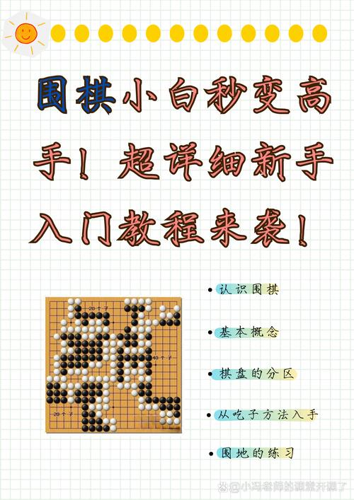 quizlet新手教程