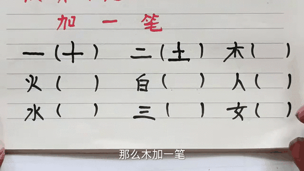 目加一笔一共9个