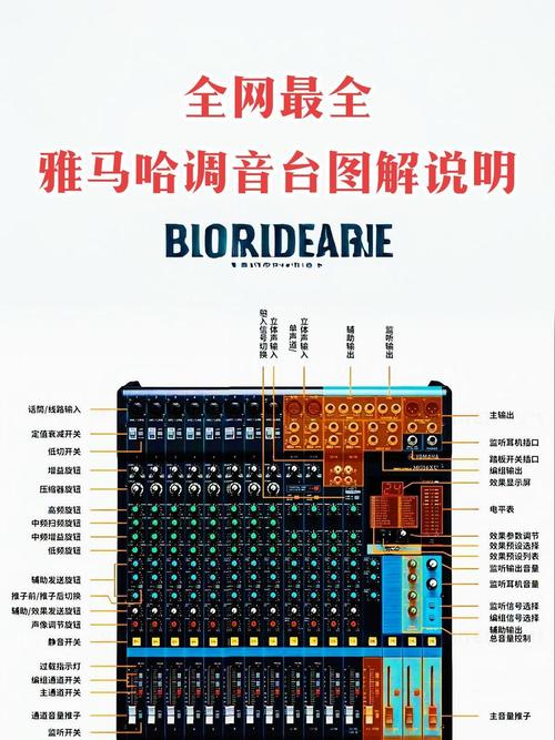 雅马哈rx v367使用说明