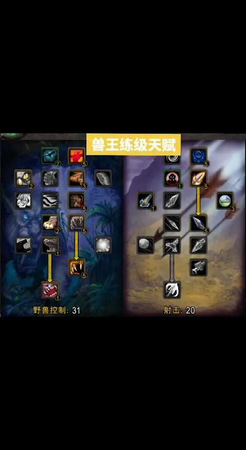 怀旧服60级猎人最佳输出天赋