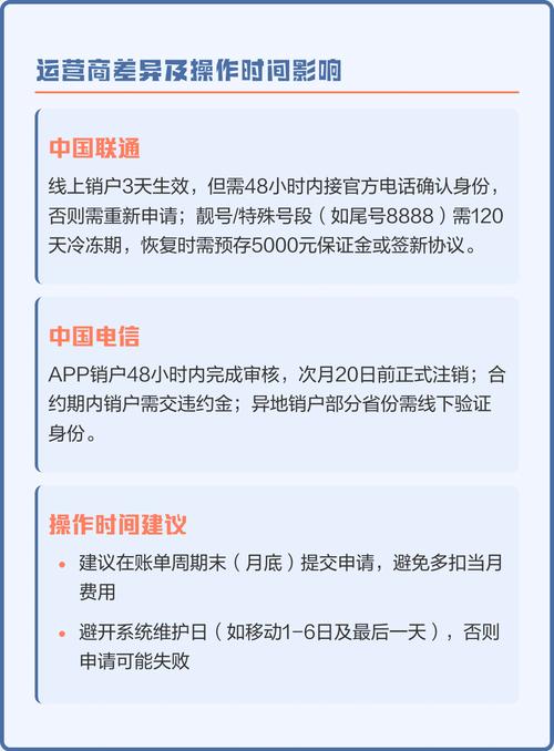 联通销户为什么次月20日生效