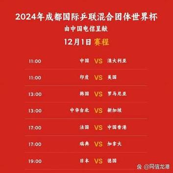 国乒男团淘汰赛对阵澳大利亚