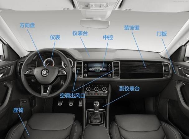 看出风口识车最全图片