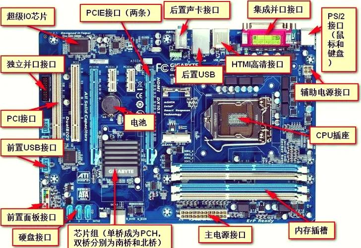 电脑主板显卡插槽图解