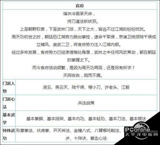 放置江湖溯源诀有什么用