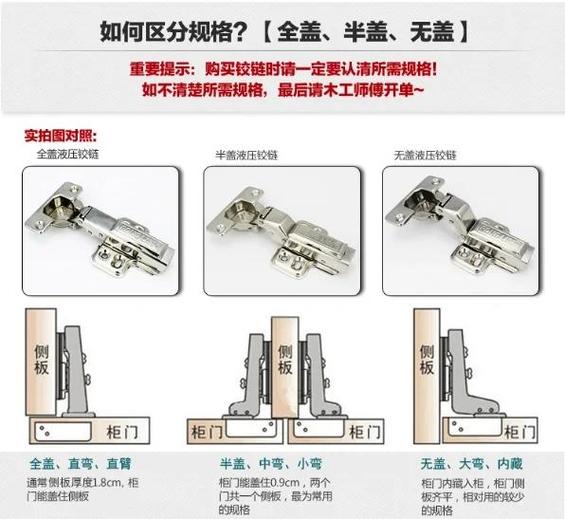 柜门合页安装图解