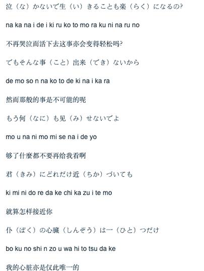 心做这首歌表达了什么