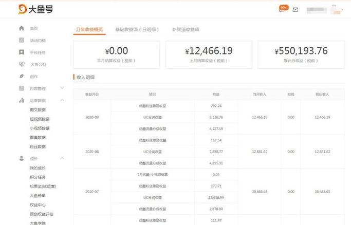 学剪辑能挣多少钱一个月