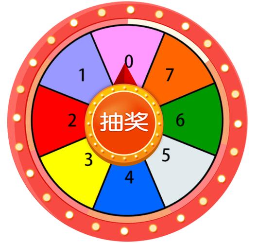 转盘布置图片