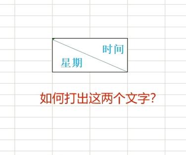 小华将系于小卡片两对角的线