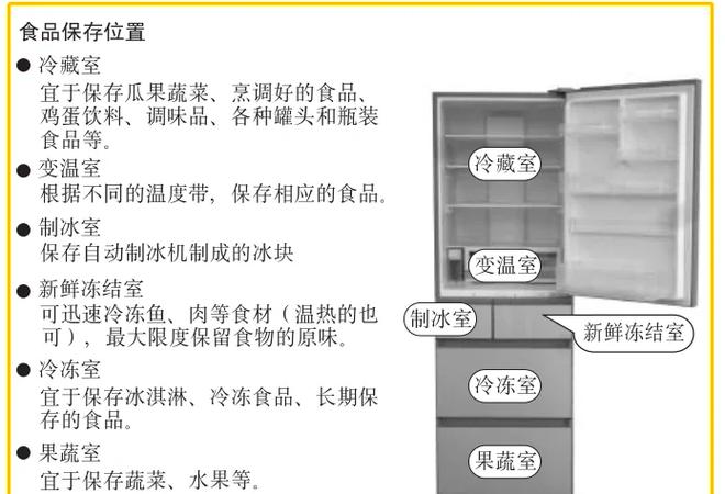 松下冰箱如何解除锁定截图2