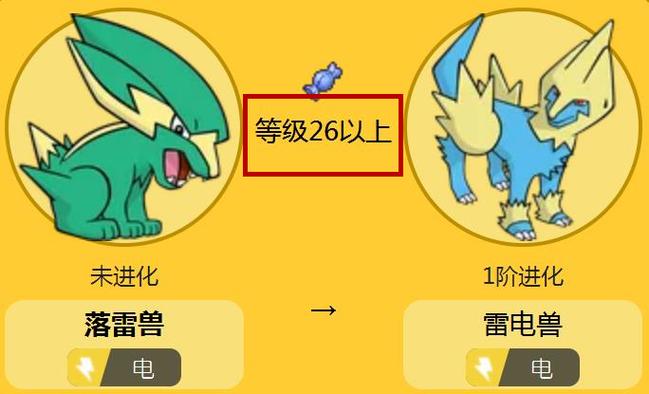 我的世界神奇宝贝落雷兽几级进化