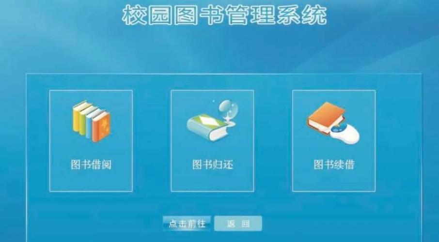 在线图书馆的好处和坏处