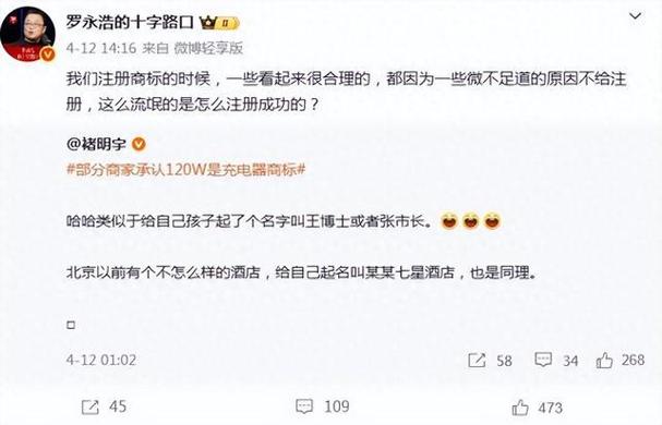 120w商标是谁注册的