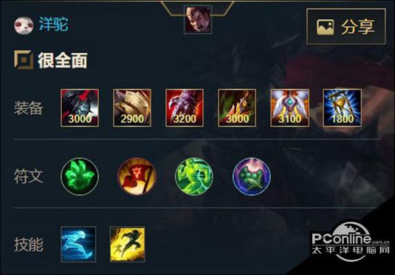 德莱厄斯出装最新