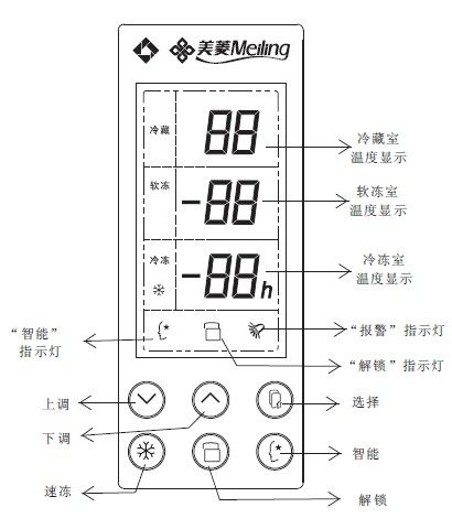 美的冰箱触摸屏被锁怎么办