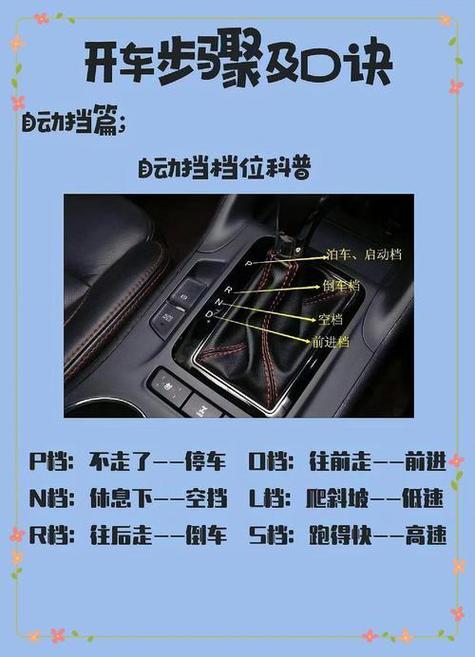 自动挡开车起步7个步骤