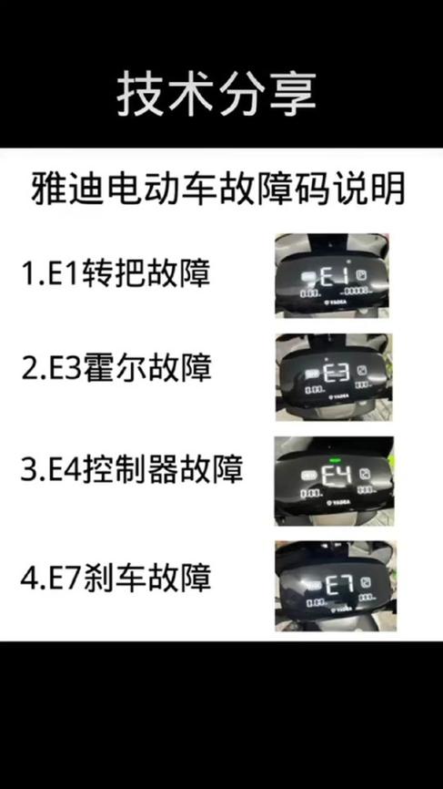 电瓶车常见故障代码大全