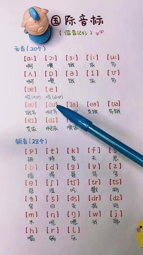 海伦英语48个音标发音视频
