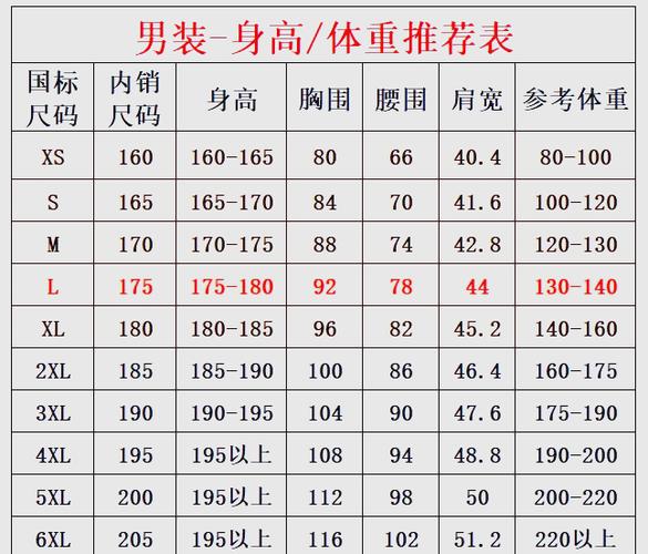 女生穿男装尺码选择