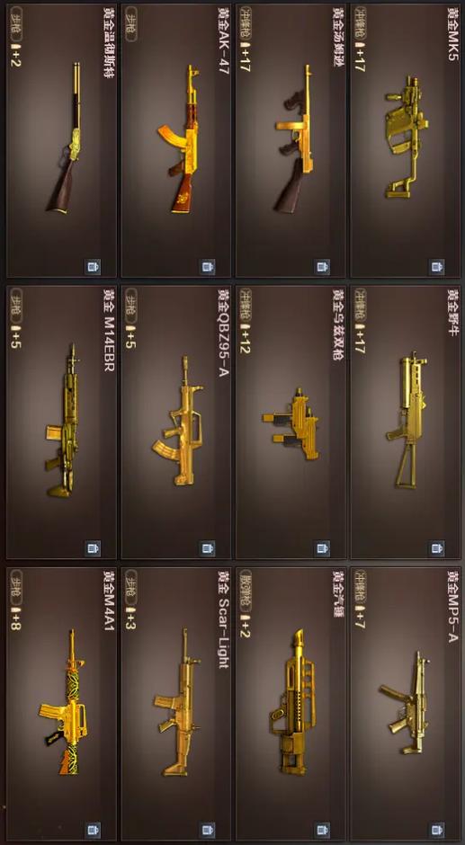 cf英雄级武器排名
