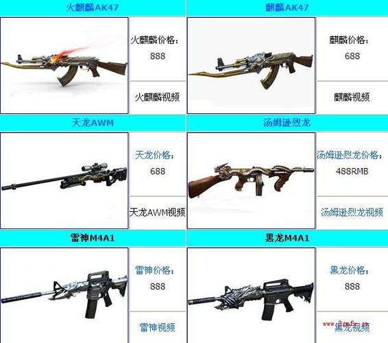 cf英雄级武器排名截图2