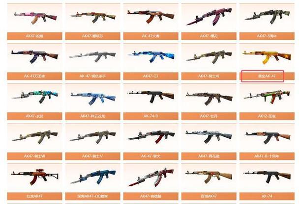 cf英雄级武器排名截图3