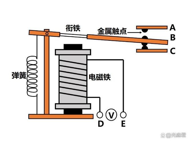继电器工作原理