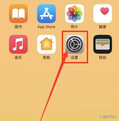 苹果双卡修改信号标志
