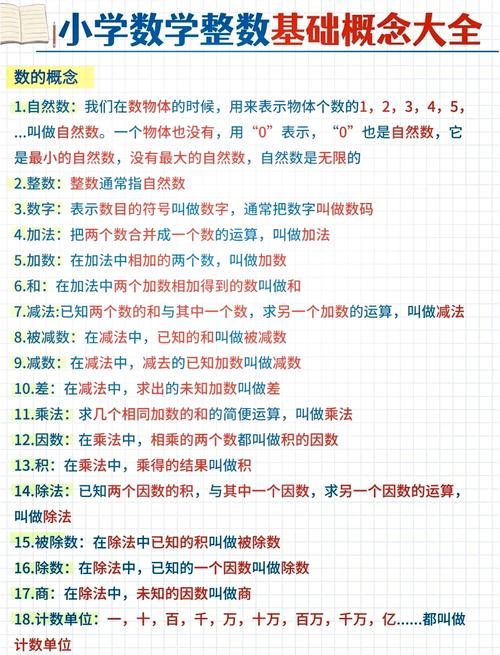 怎样查看相机快门次数