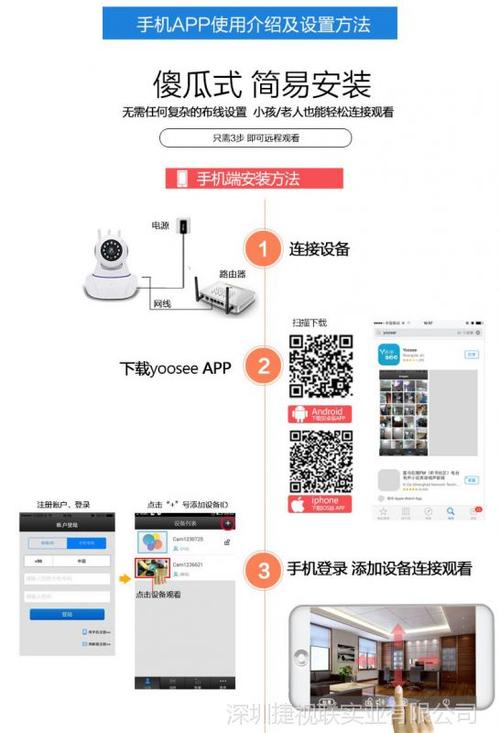 监控怎么绑定手机