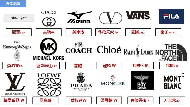 干洗十大品牌排行