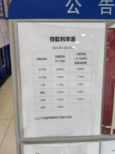 三年期定期存款利率是多少