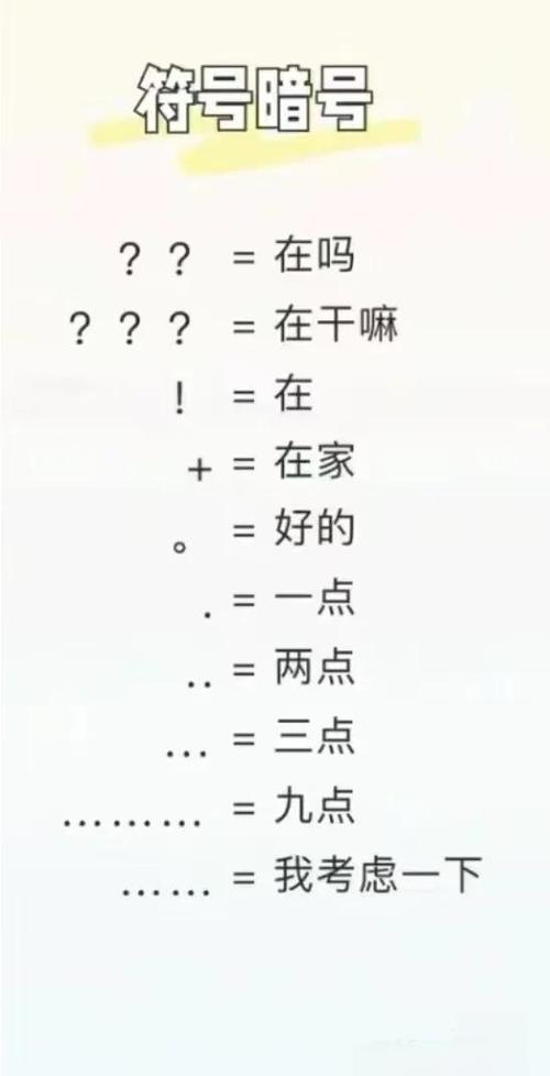 QQ闺蜜标识