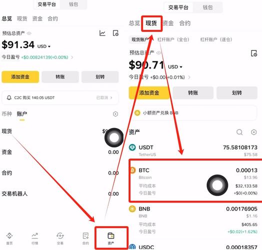eth怎么换成usdt