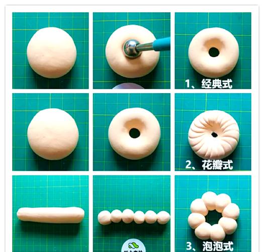 甜甜圈怎么设置