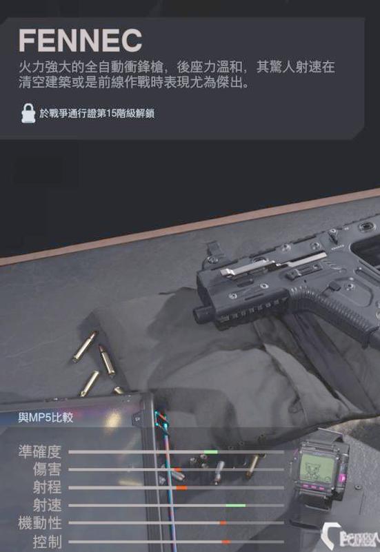cod16快速解锁蓝图