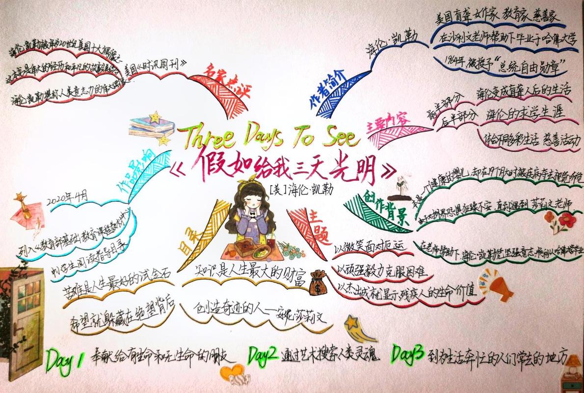 光明之魂2全流程图文详解截图3
