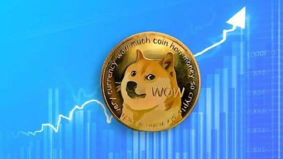 狗狗币最新情况截图3