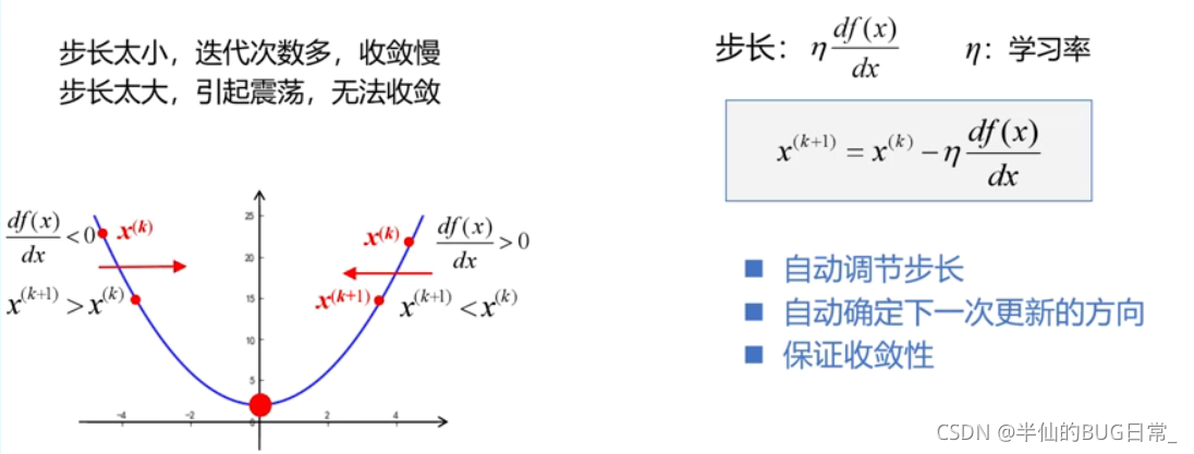 怎么算梯度