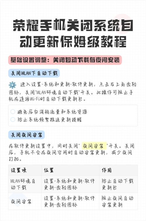 荣耀手机总是提示更新怎么办