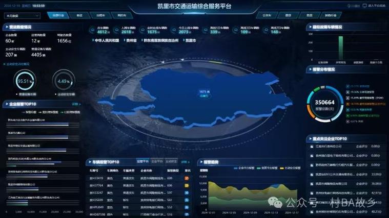 交通运输安全培训管理服务平台