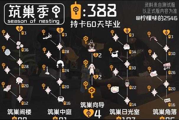 光遇可以转移数据吗