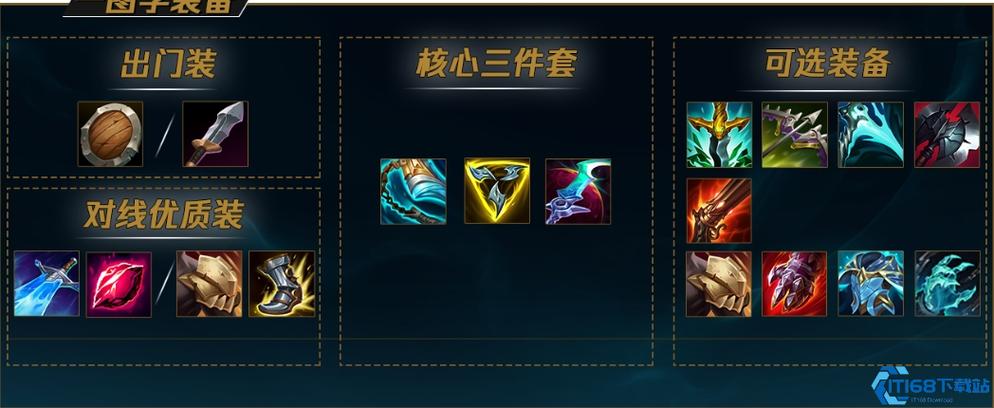 英雄联盟 出装