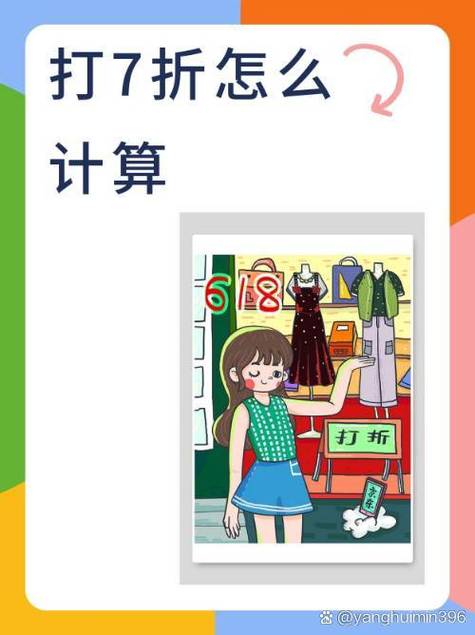 原价和售价的区别