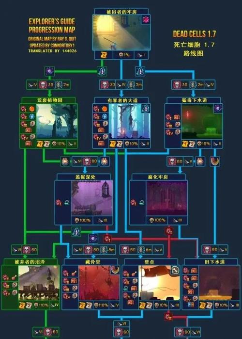 重生细胞自定义符文怎么使用