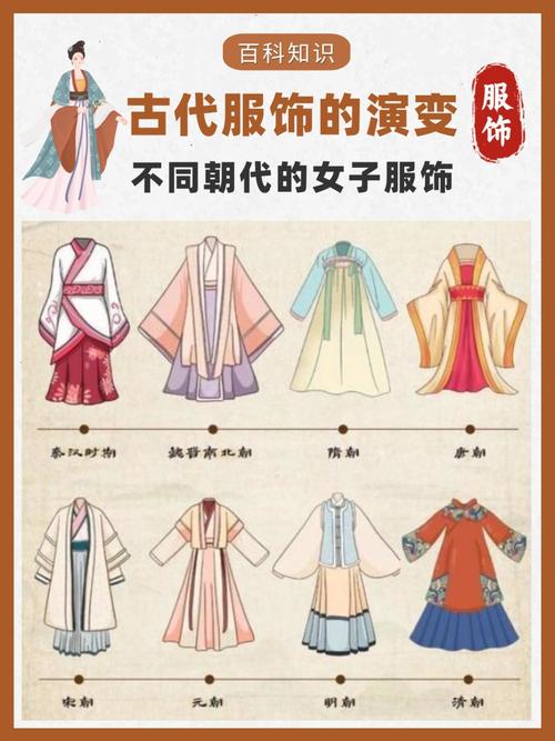DNF端游历代时装截图2