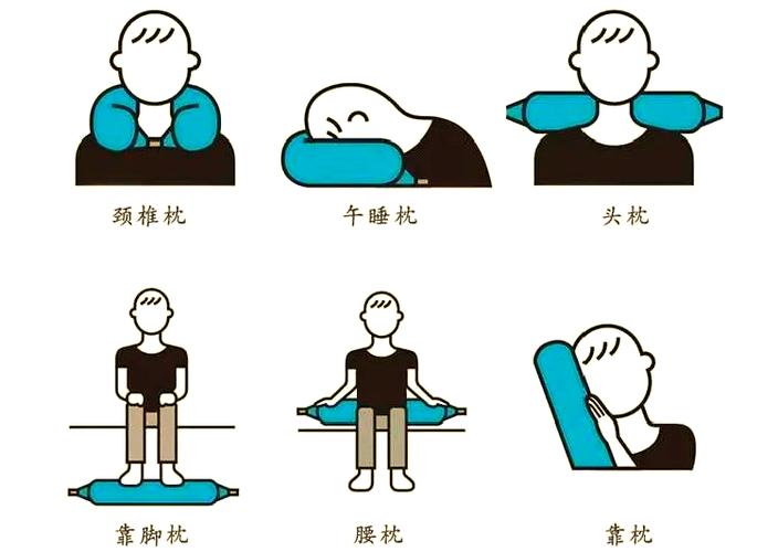 戴u型枕睡觉好不好截图2